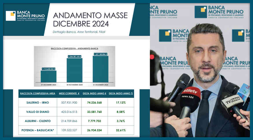 MASSE COMUNICATO 170125 OK